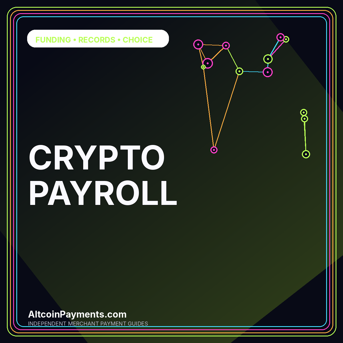 Crypto Payroll editorial card